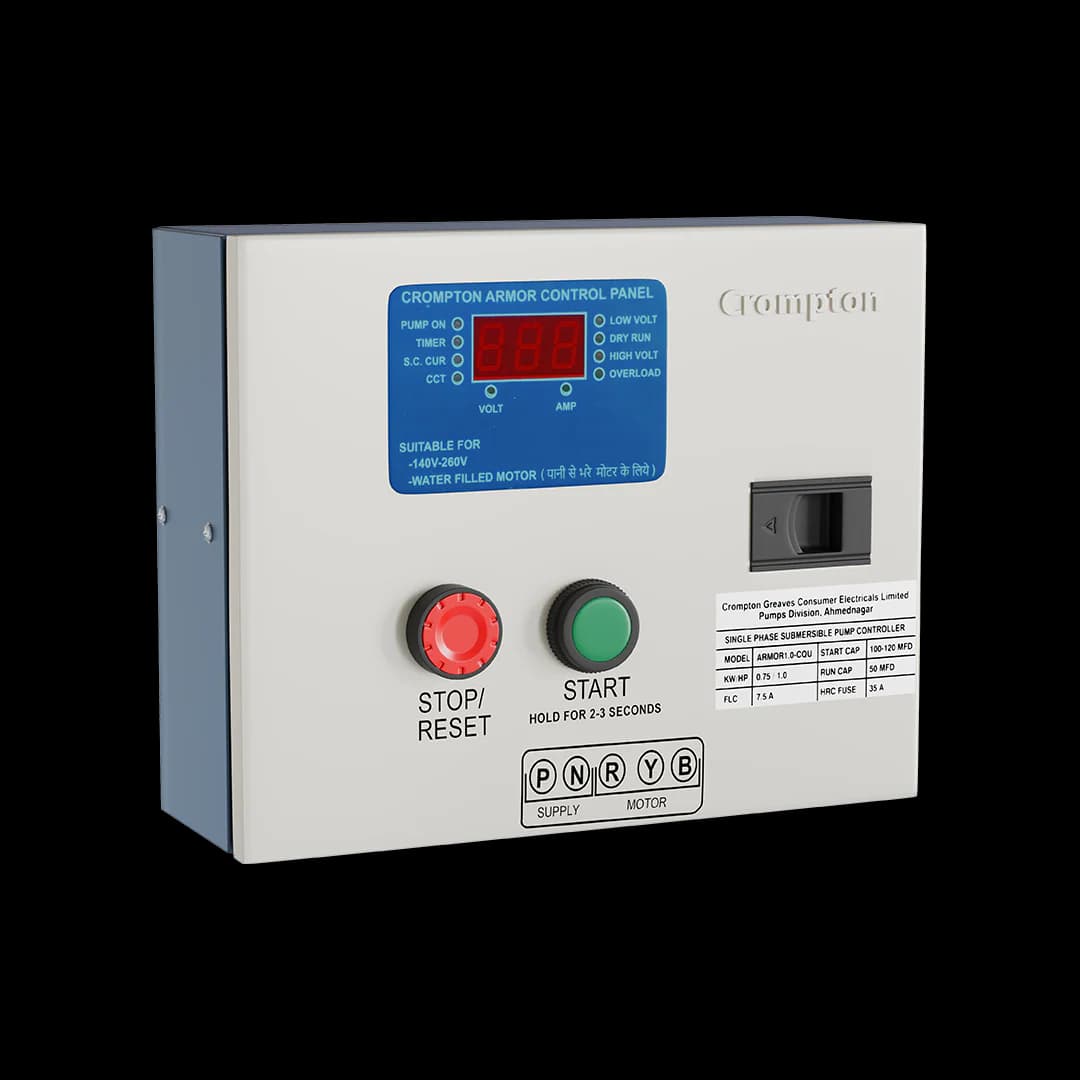 Main image for Control Panel